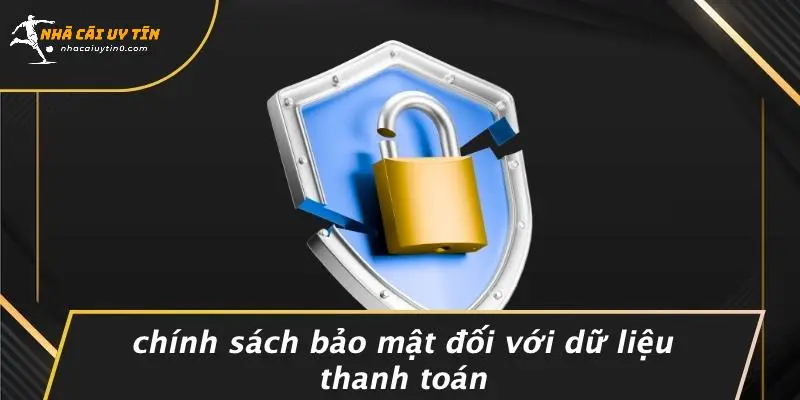 CHÍNH SÁCH BẢO MẬT 4 Chính Sách Bảo Mật Đối Với Dữ Liệu Thanh Toán
